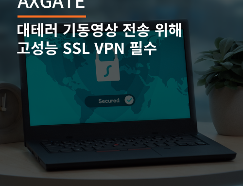 [엑스게이트/AXGATE] 대테러 기동영상 전송 위해 고성능 SSL VPN 필수