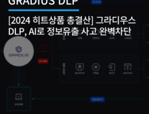 [2024 히트상품 총결산] 그라디우스 DLP, AI로 정보유출 사고 완벽차단