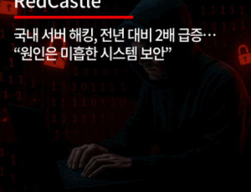 국내 서버 해킹, 전년 대비 2배 급증…“원인은 미흡한 시스템 보안”