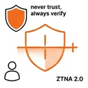CoreKeywords_ZeroTrust_128
