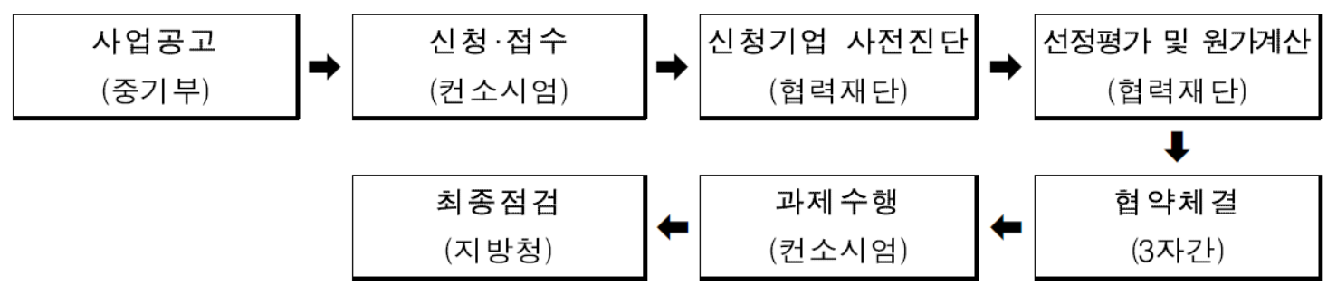 5e4f74b51e24a1355379.png